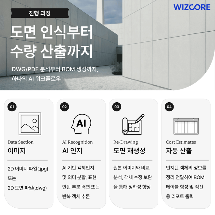Photo Image