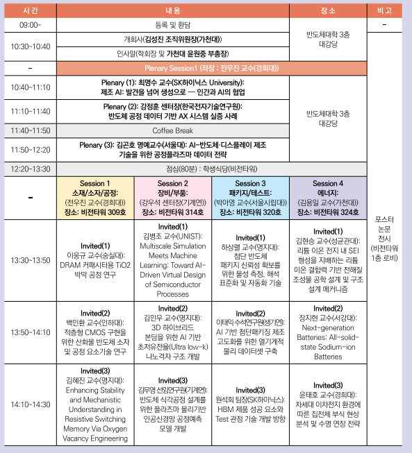 반디학회, 29일 'AI를 활용한 반도체·디스플레이·에너지' 학술대회 개최