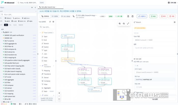 MI Advanced for Cloud 소프트웨어 (사진=이노테나)