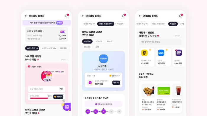 SK플래닛, '오키클럽 플러스' 출시…OK캐쉬백 적립형 멤버십 강화