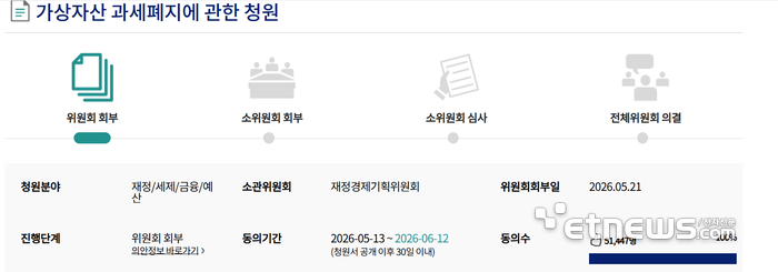 가상자산 과세폐지에 관한 청원