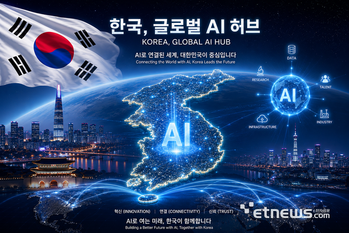 한국 주도 '글로벌 AI 허브' 시동…14개 국제기구·다자개발은행 협력