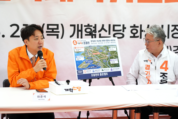 6.3 지방선거와 재보선 공식 선거운동 첫날인 21일 개혁신당 전성균 화성시장 후보 선거 사무소에서 이준석 총괄선거대책위원장과 조응천 경기지사 후보가 경기도 5대 권역 공약을 발표하고 있다. 개혁신당 제공