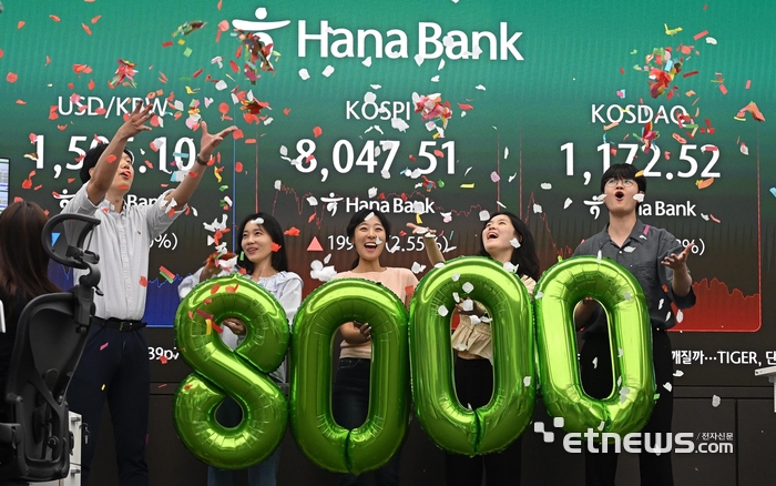 지난 5월 26일 코스피는 전 거래일보다 199.80포인트 오른 8047.51로 코스닥은 11.39포인트 오른 1172.52로 장을 마감했다. 서울 중구 하나은행 딜링룸에서 직원들이 코스피 8000선 돌파를 자축하고 있다.  이동근기자 foto@etnews.com