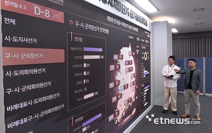 [포토] 제9회 전국동시지방선거 D-8