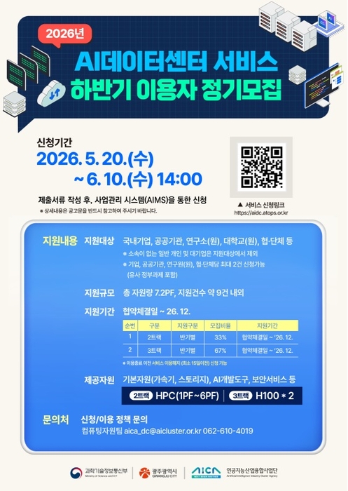 “국가AI데이터센터 GPU·HPC 자원 이용하세요”…AICA, 하반기 이용자 모집