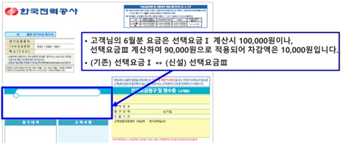 전기요금 고지서 예시. 자료 출처 : 기후에너지환경부
