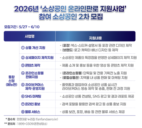 '2026년 소상공인 온라인판로 지원사업' 참여 기업 모집 공고.