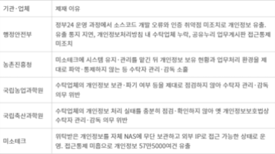 기사 썸네일
