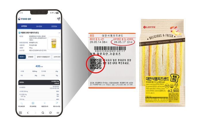 롯데웰푸드, 편의점 즉석식품에 '안전소비형 푸드QR' 도입