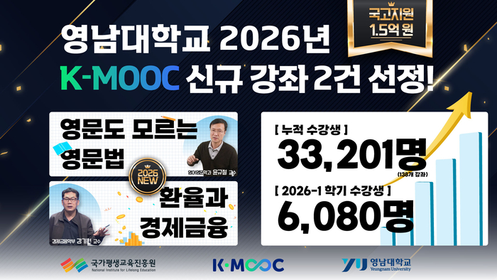 영남대, 2026년 K-MOOC 신규 개별강좌 2개 선정