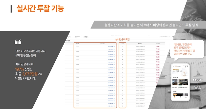 이트너스 비딩 실시간 투찰 기능