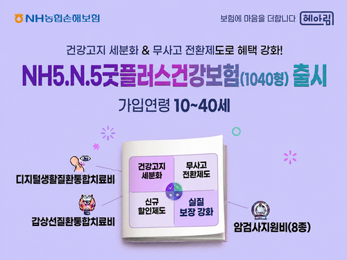 이미지=농협손해보험