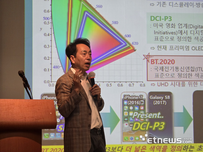 김현재 연세대 교수가 1일 서울 강남구 포스코타워 역삼에서 열린 한국정보디스플레이학회 주최 'SID 심화 리뷰 워크숍'에서 올해 디스플레이 메가 트렌드를 소개하고 있다. (사진= 김영호 기자)