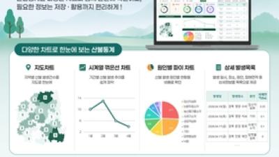 기사 썸네일