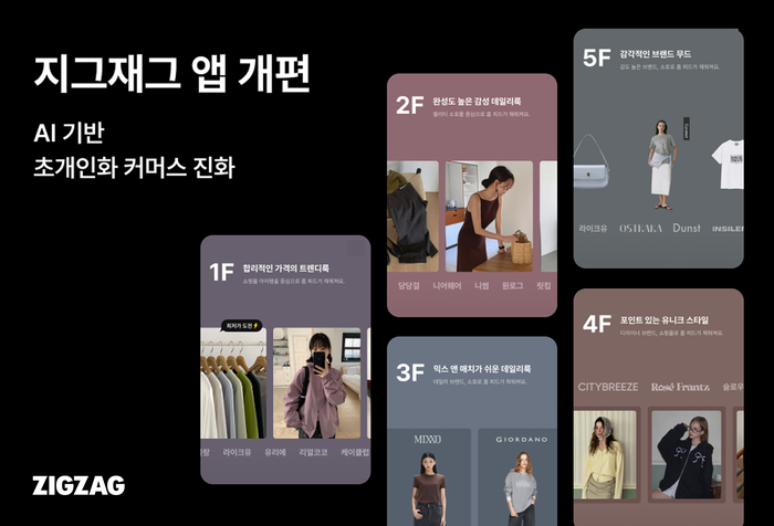 카카오스타일이 운영하는 스타일 커머스 플랫폼 '지그재그'는 애플리케이션(앱) 개편을 단행했다고 1일 밝혔다.