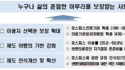 기사 섬네일