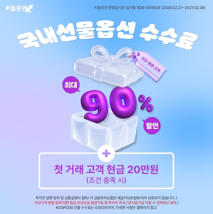 키움증권, 국내선물옵션 수수료 최대 90% 할인