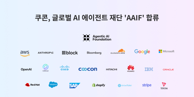 사진=쿠콘
