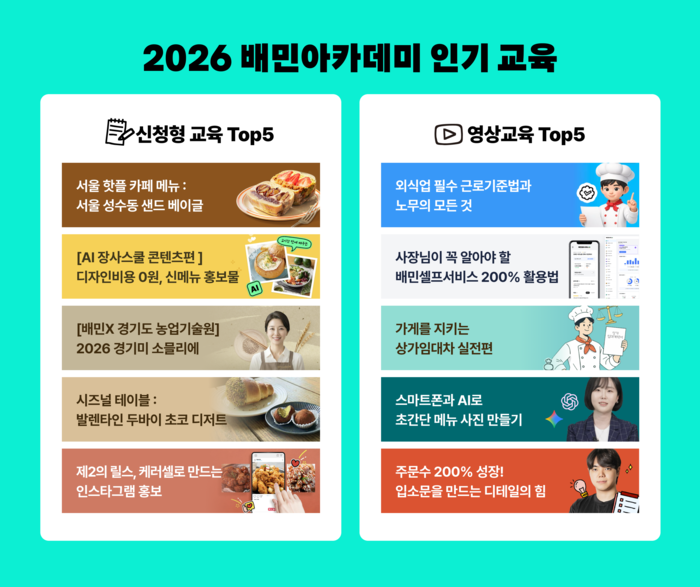 〈자료 우아한형제들〉