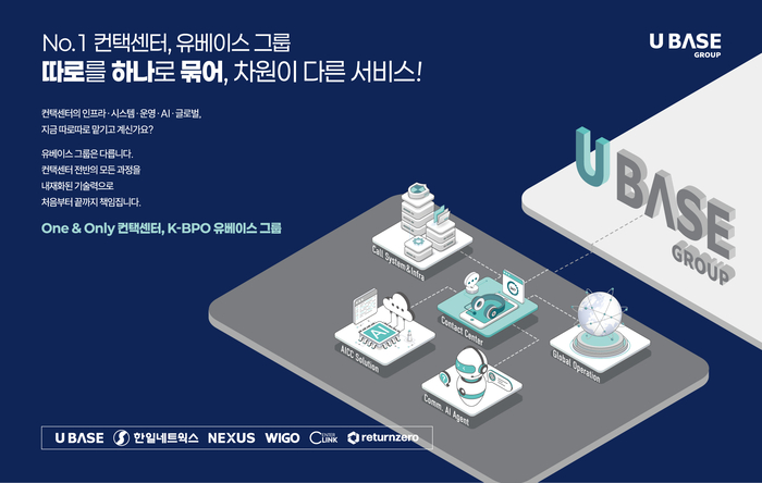 [2026 K-디지털 브랜드 대상]AI BPO 테크기업 유베이스…2만 5000 석 인프라 기반 AI 글로벌  확장