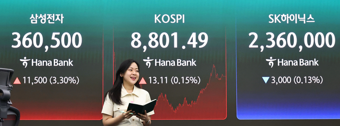 2일 서울 중구 하나은행 딜링룸 현황판에 코스피 등이 표시되고 있다. (사진=연합뉴스)