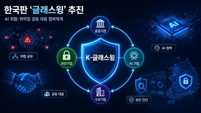 기사 섬네일