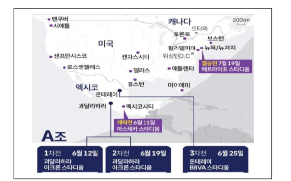 '2026 FIFA 북중미 월드컵' 한국 대표팀 주요 경기 일정 및 결승전 일정 인포그래픽.