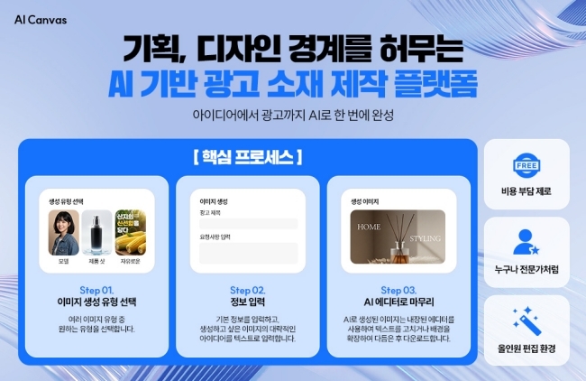 사진=미래아이엔씨