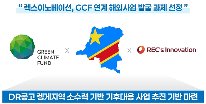 렉스이노베이션, 'GCF 연계 해외사업 발굴 과제' 선정...아프리카 기후금... - 뉴스 썸네일 이미지