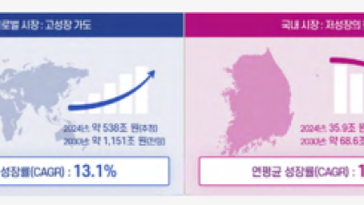 기사 섬네일