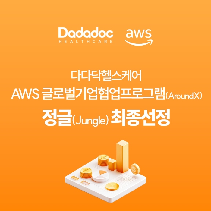 다다닥헬스케어. 사진=다다닥헬스케어