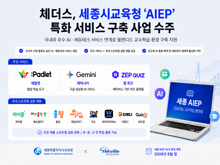 테크빌교육 체더스는 세종시교육청의 '인공지능 교수학습플랫폼(AIEP)' 특화 서비스 구축 사업을 수주했다고 5일 밝혔다. (사진=테크빌교육)