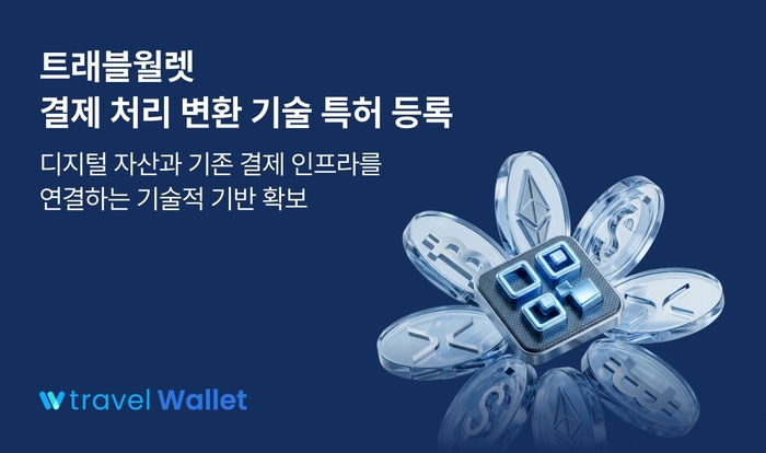 트래블월렛