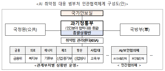 Photo Image