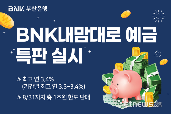 BNK부산은행, 최고 연 3.4% 금리 'BNK내맘대로 예금' 특판 실시