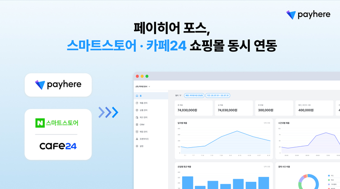 페이히어, 네이버 스마트스토어·카페24 연동