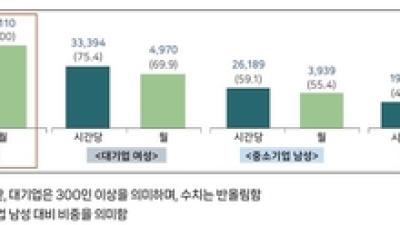 기사 섬네일