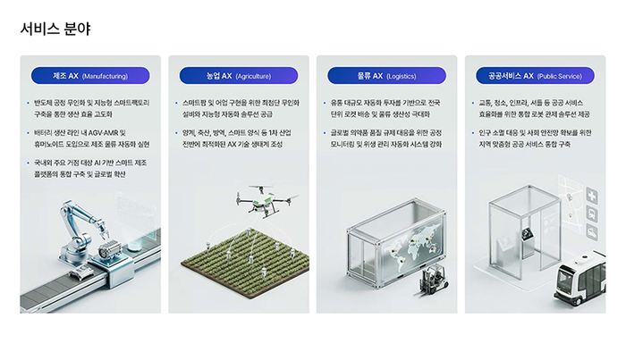 에이코어. 사진=에이코어