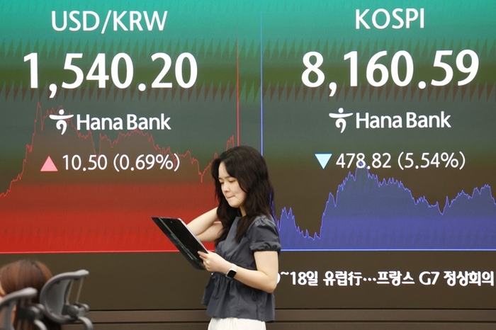 [속보] 급락장에 코스피 서킷 브레이커 발동