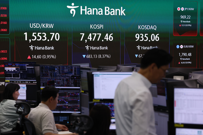 코스피, 8% 폭락 '검은 월요일'....원달러 환율 1550원으로 개장