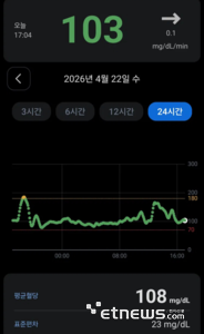 바로잰Care 혈당 그래프 모습.