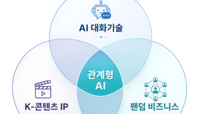 기사 썸네일