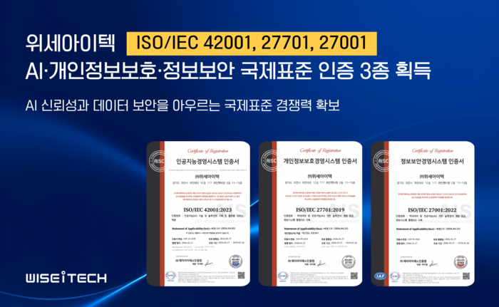 위세아이텍, 국제표준 인증 3종 확보로 AI·데이터 사업 신뢰성 강화