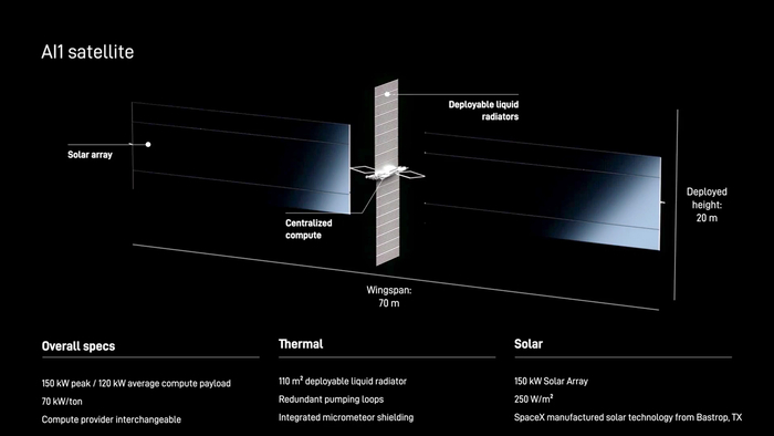 출처=엑스(SpaceX)
