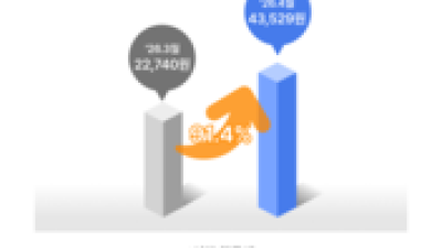 기사 썸네일