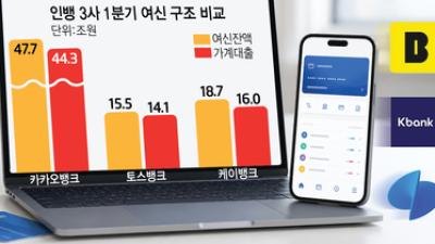 기사 섬네일
