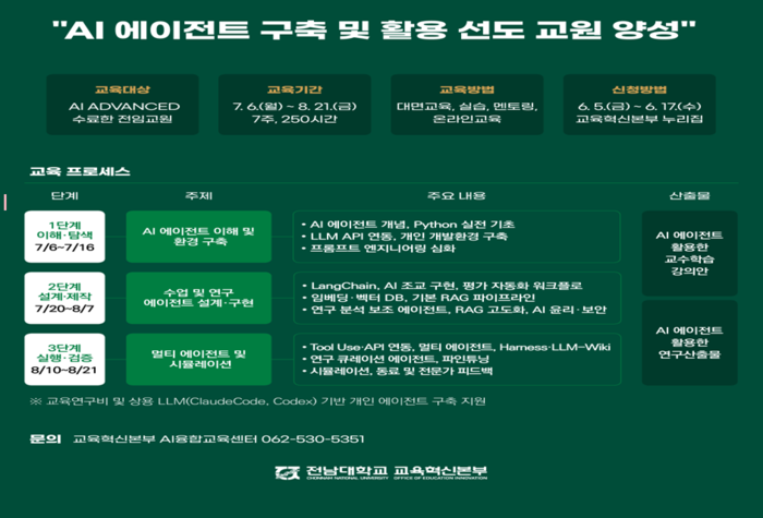 전남대 AI MASTER 과정.