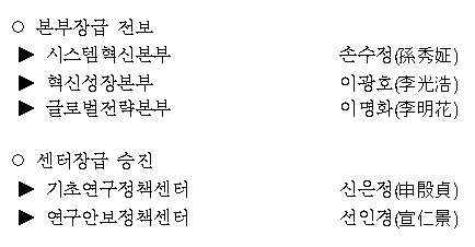 주요 보직 인사 내용