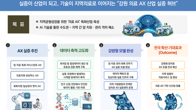 기사 섬네일
